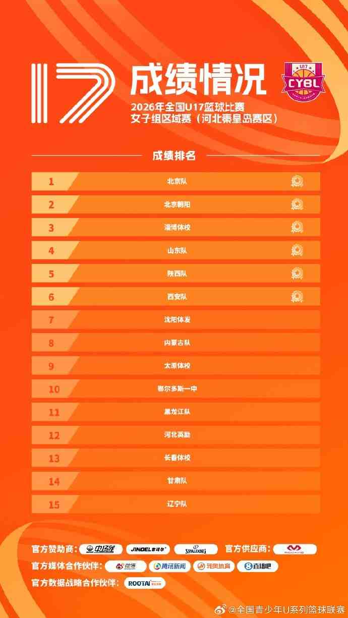 掘金vs爵士在线观看_掘金vs爵士高清观看_掘金vs爵士免费观看